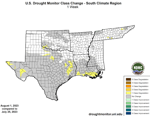 U.S Drought Monitor Class Change Map for Southern Climate Region, Valid August 1st