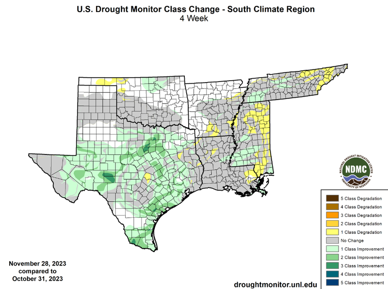 U.S Drought Monitor Class Change Map for November, Southern Climate Region