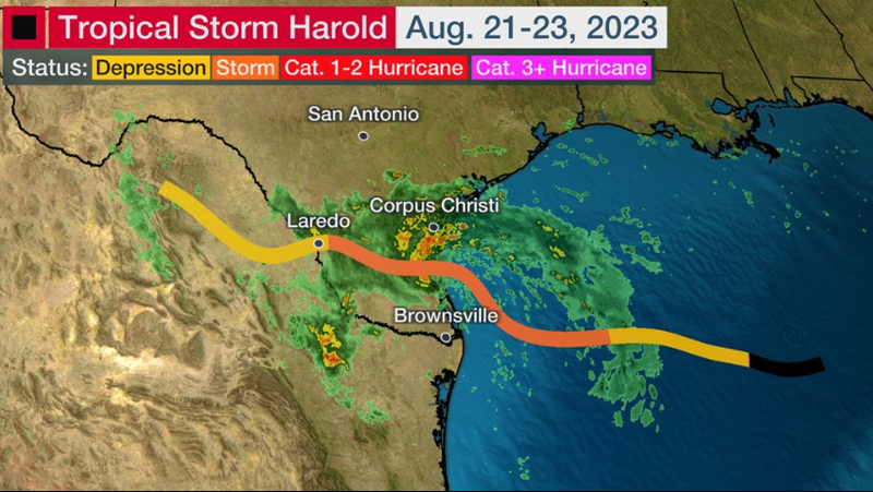 Storm track of Tropical storm Harold