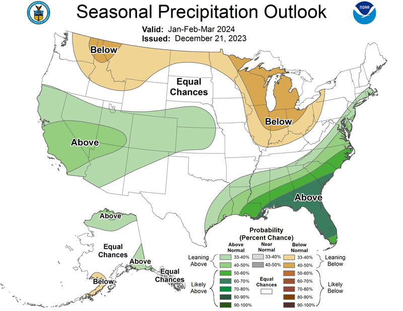 Map displaying the precipitation outlook for winter