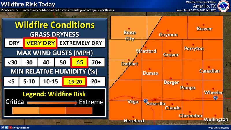 Wildfire Risk graphic from NWS Amarillo